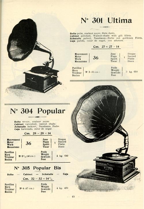thorens 1914 page 13