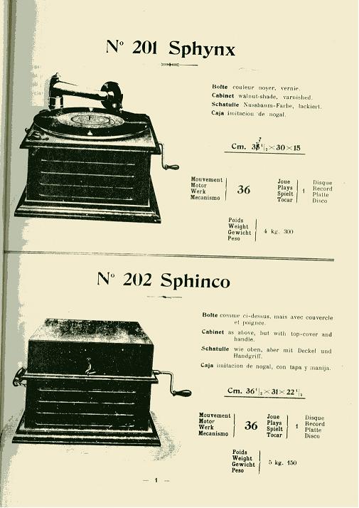 thoresn 1914 pg 1