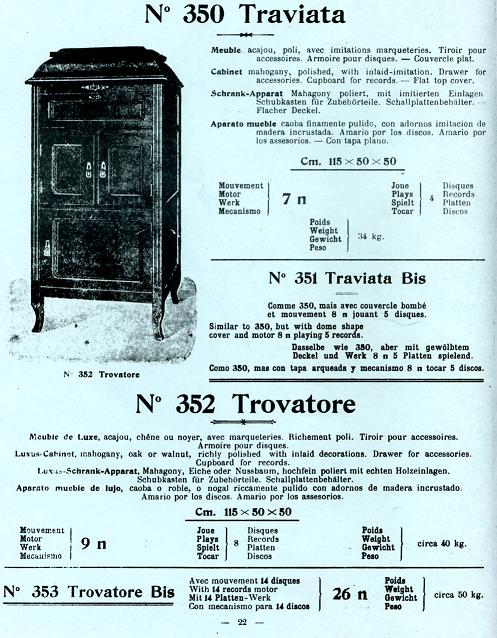 thorens 1914 page 22